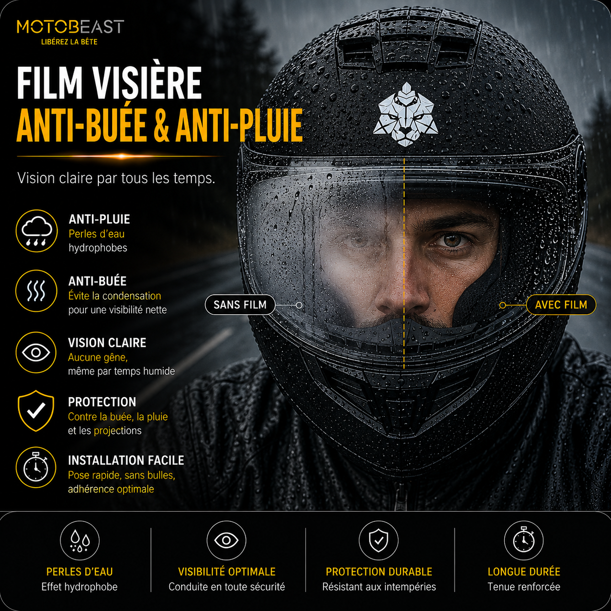 Film Visière Anti-Buée & Anti-Pluie