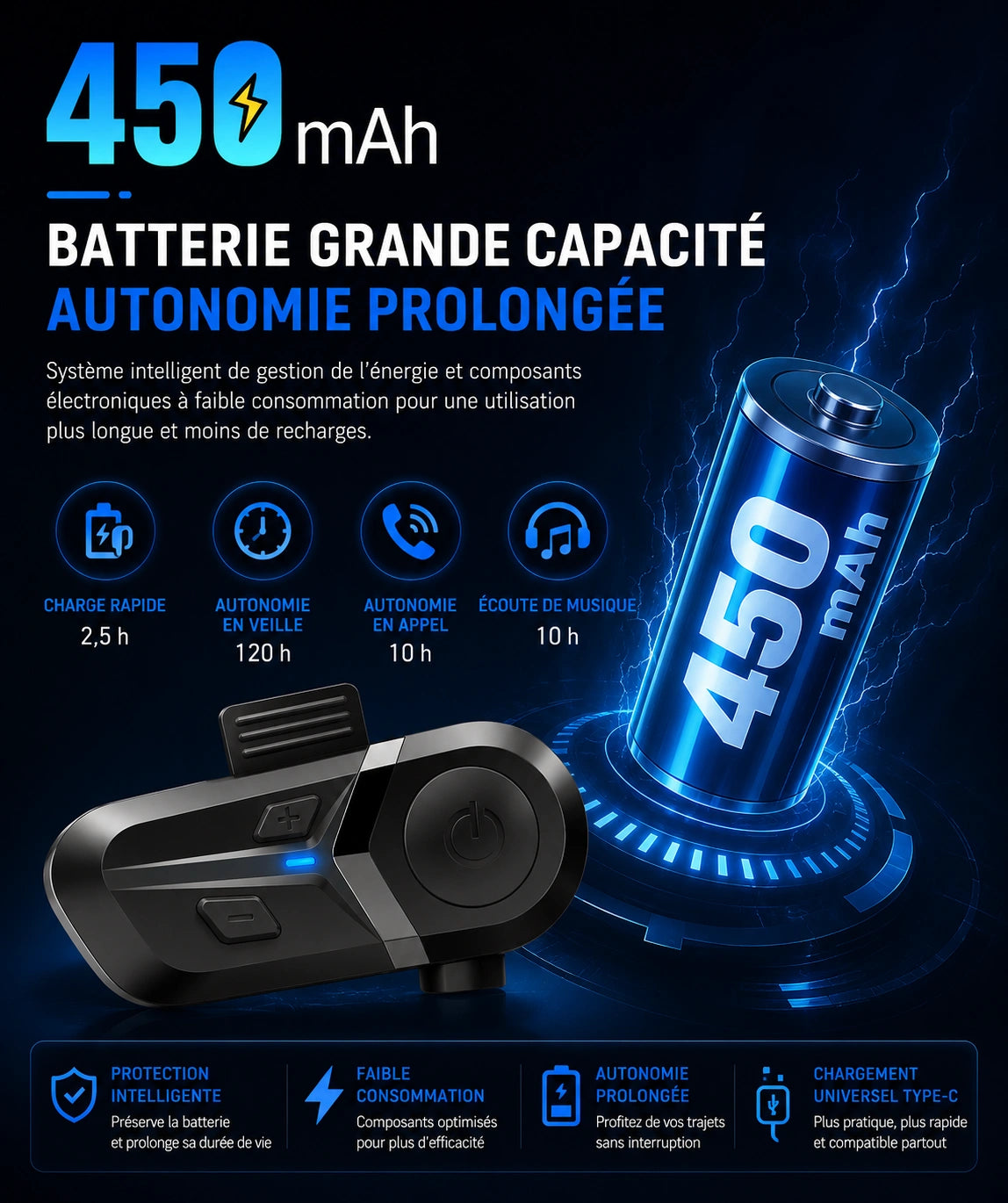Intercom Bluetooth 5.3 MotoBeast