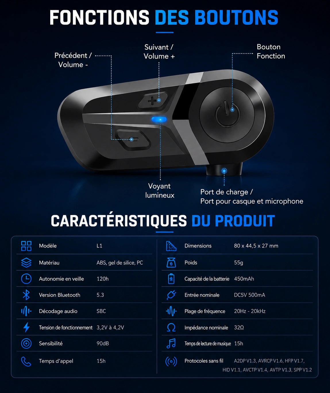 Intercom Bluetooth 5.3 MotoBeast