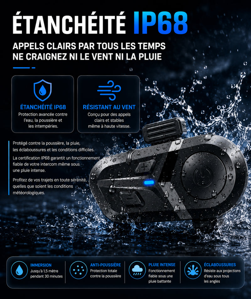 Intercom Bluetooth 5.3 MotoBeast