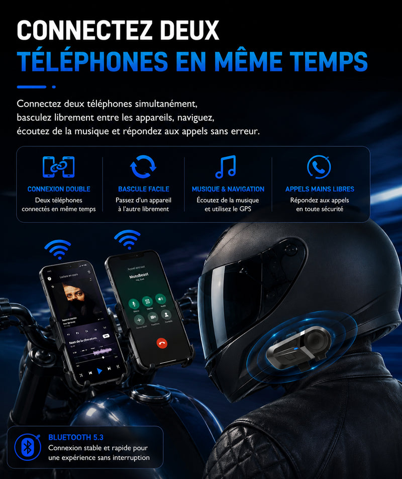 Intercom Bluetooth 5.3 MotoBeast