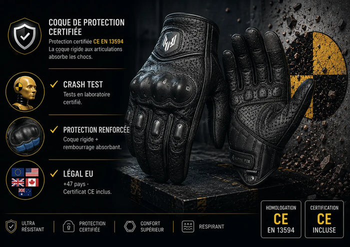 Protection certifiée CE EN 13594