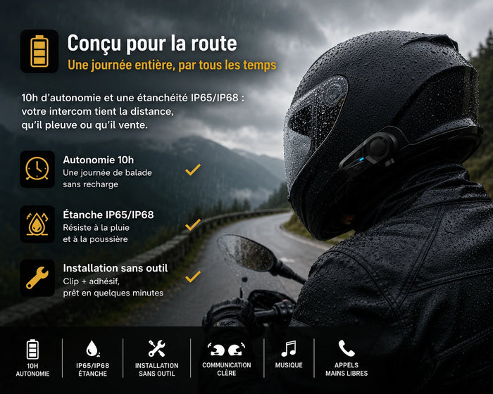 Une journée entière, par tous les temps