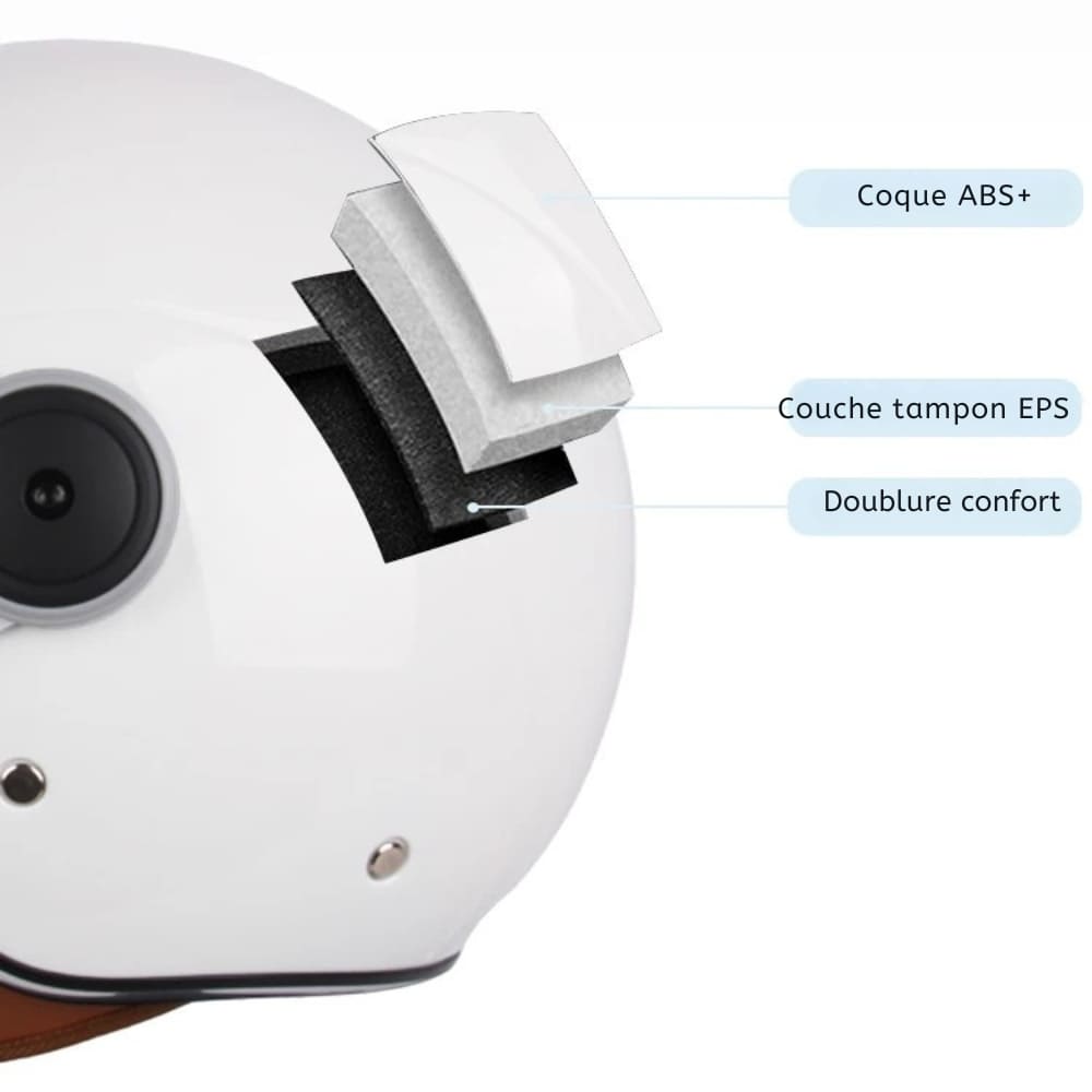 Casque Moto Retro Vintage Blanc  |  Double Visière
