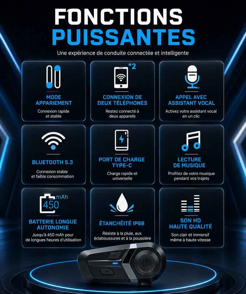 Intercom Bluetooth 5.3 MotoBeast