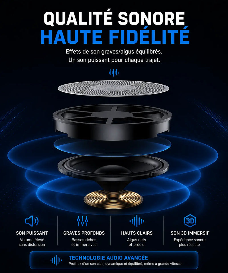 Intercom Bluetooth 5.3 MotoBeast