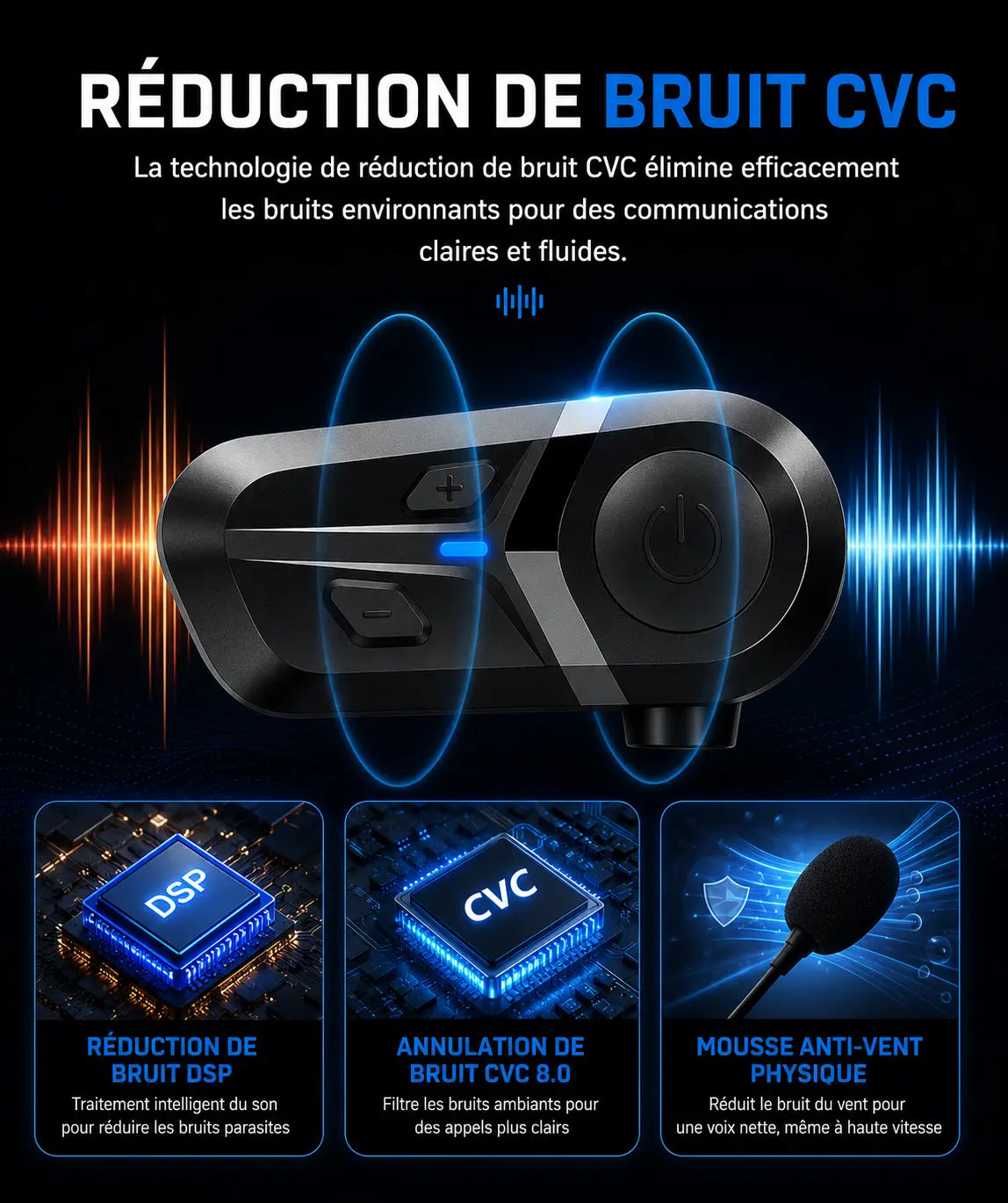 Intercom Bluetooth 5.3 MotoBeast