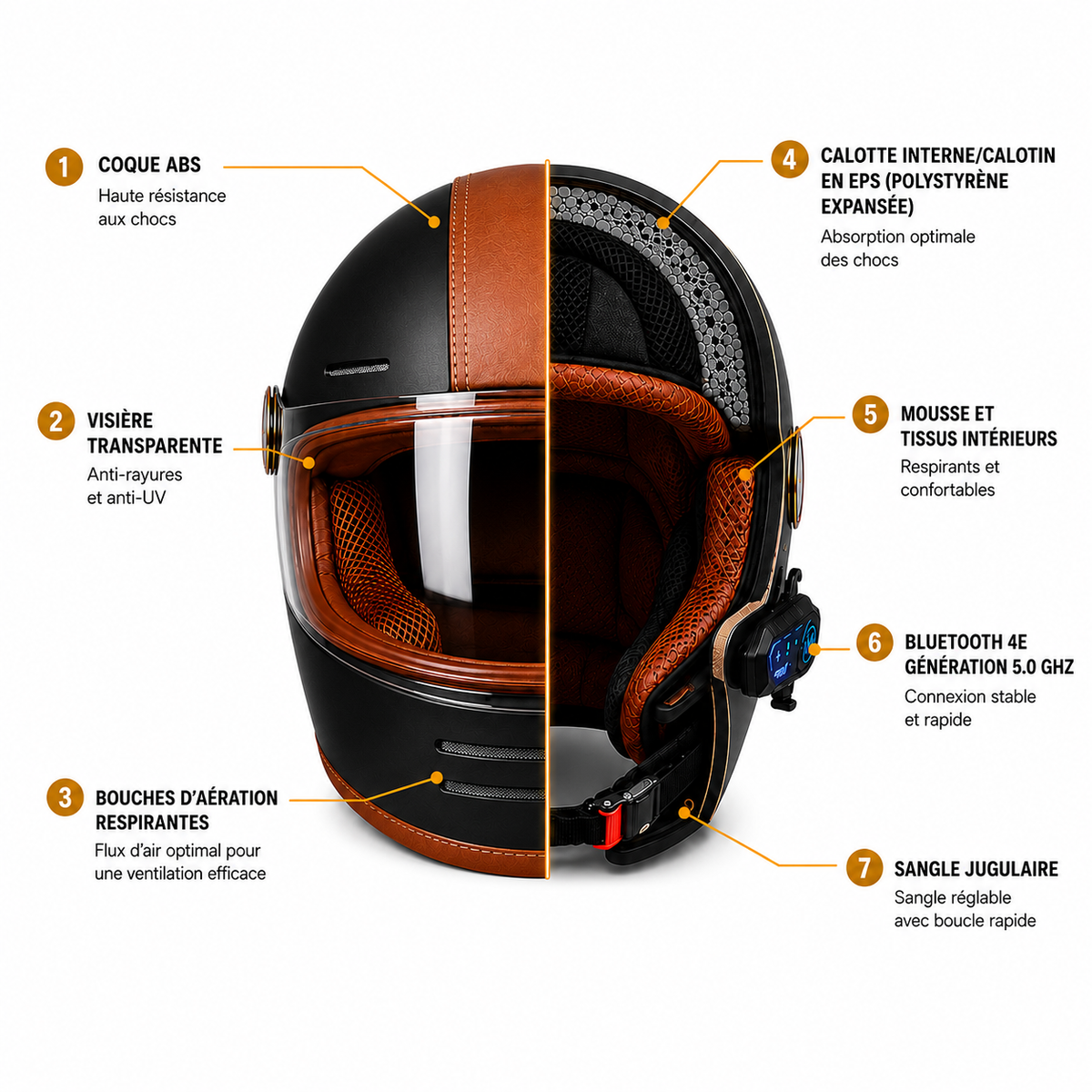 Casque Moto Retro Vintage Bluetooth Integrer | Intercom  Generation