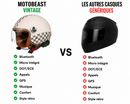 Casque Moto Retro Vintage Marron Damier Bluetooth | Intercom