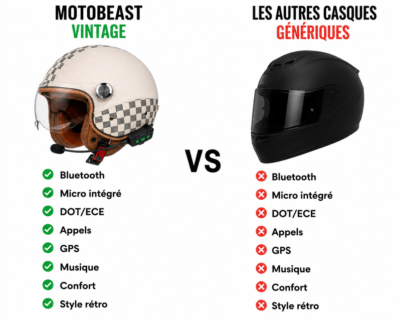Casque Moto Retro Vintage Marron Damier Bluetooth | Intercom