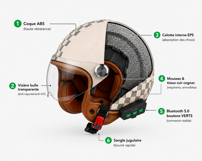 Casque Moto Retro Vintage Marron Damier Bluetooth | Intercom