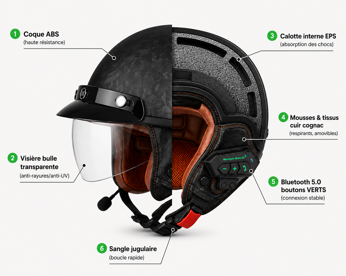 Casque Moto Noir Carbone Bluetooth | Intercom Integre Protection