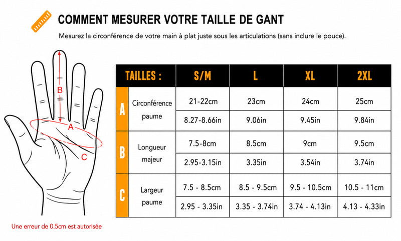Guide tailles
